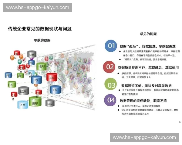 迈向未来的数字化转型——Kaiyun官网H5页面的魅力